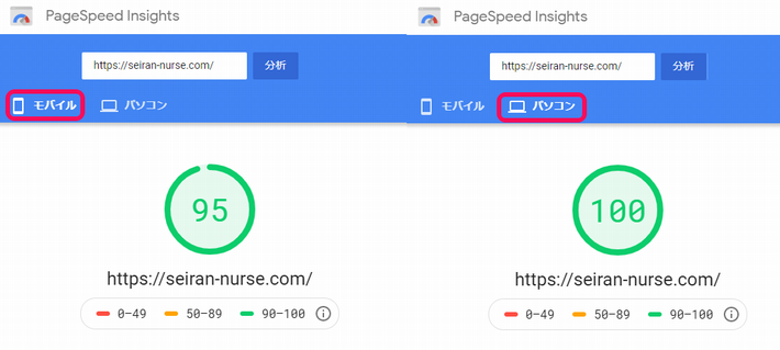 看護師採用ガイドサイト ページスピードインサイトの結果